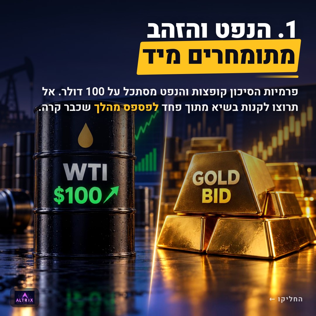 1. הנפט והזהב מתומחרים מיד