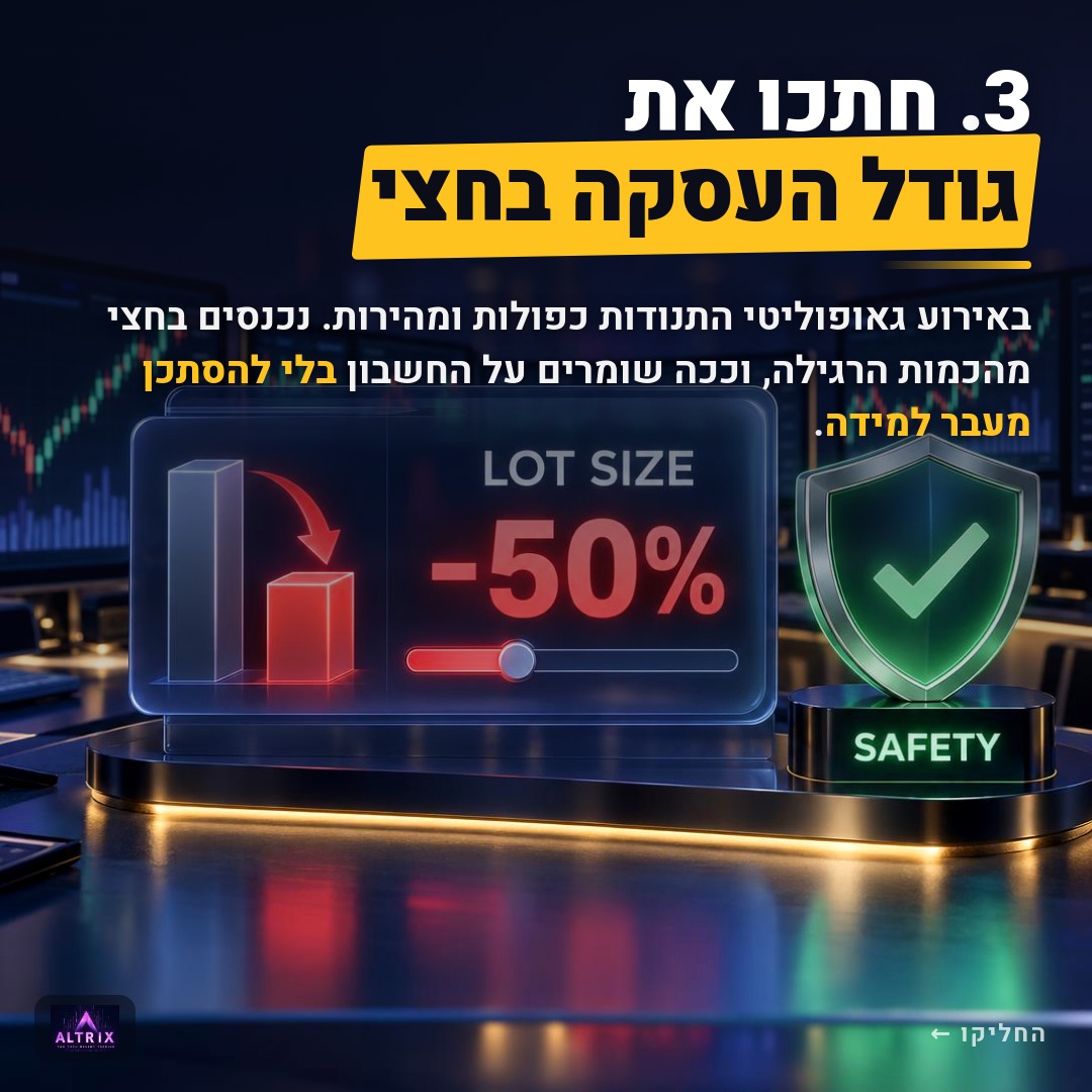 3. חתכו את גודל העסקה בחצי